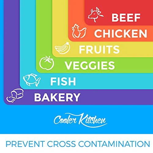 Bamboo Chopping Board Set